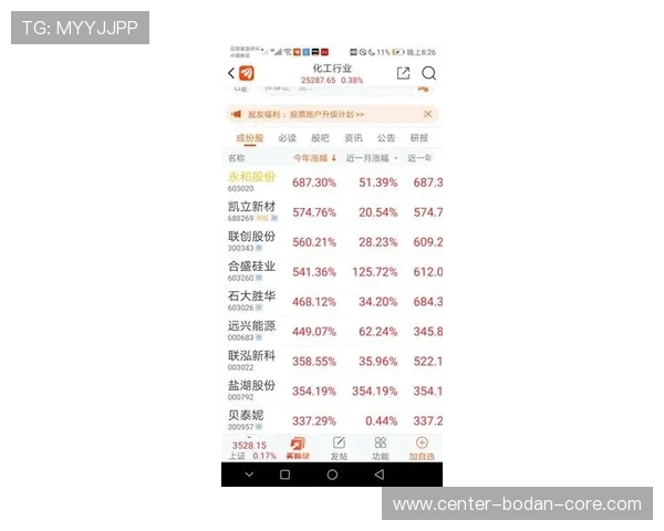 波胆其他比分怎么算 避坑防骗全攻略